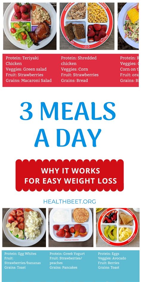 3 Meals a Day Diet - Health Beet