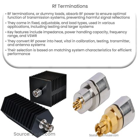 RF Terminations | How it works, Application & Advantages