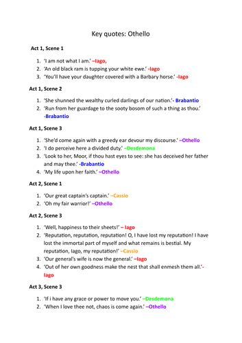 Othello Key Quotes And Analysis - Kopyor Png