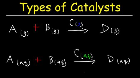 Homogeneous vs Heterogeneous Catalysts - Basic Introduction - YouTube