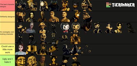 BatIM & BatDR Characters Tier List (Community Rankings) - TierMaker