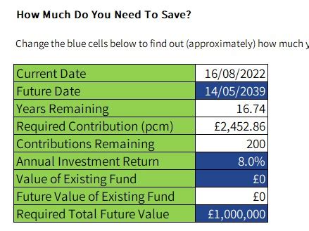 Savings Calculator Download