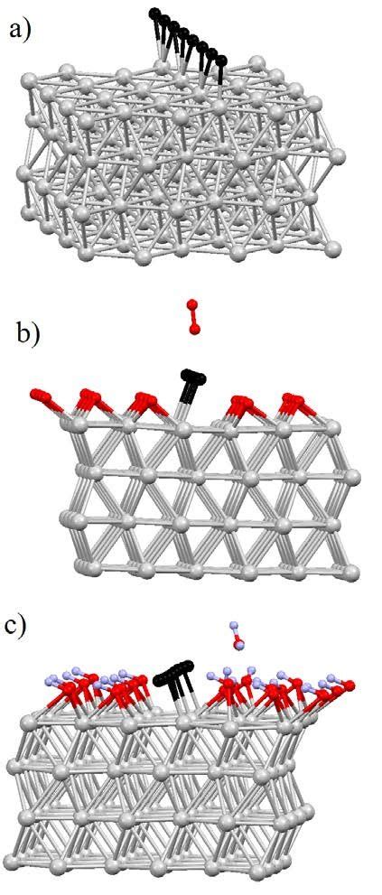 (a) Optimized atomic structure of a linear carbon chain over pristine... | Download Scientific ...