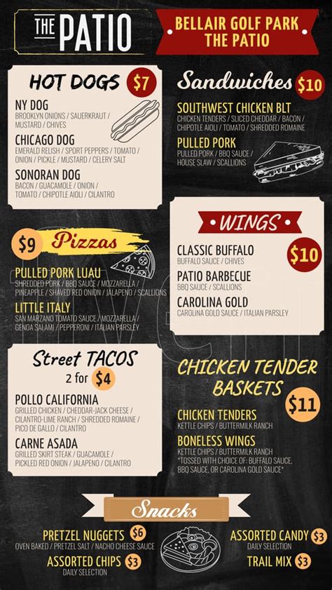 The Patio Food Menu