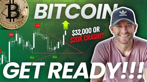 🚨 BITCOIN HISTORY SHOWS 35% CRASH COMING IN NOVEMBER...BUT! | PRICE PREDICTION - YouTube