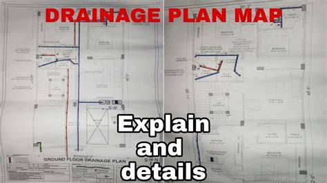 DRAINAGE PLAN MAP Details and Explain Hindi me - YouTube