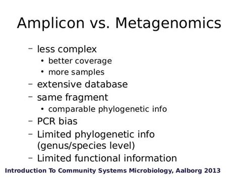 Amplicon Sequencing Introduction