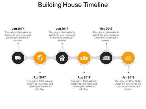 Building House Timeline Ppt Background Graphics | Presentation Graphics | Presentation ...