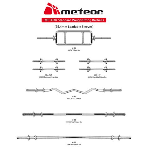 METEOR Standard Barbell Weightlifting Bar-Dumbell Handles-Tricep Bar-Ez ...