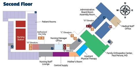 Princess Of Wales Hospital Map