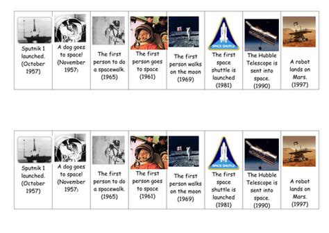 Space Exploration Timeline | Teaching Resources