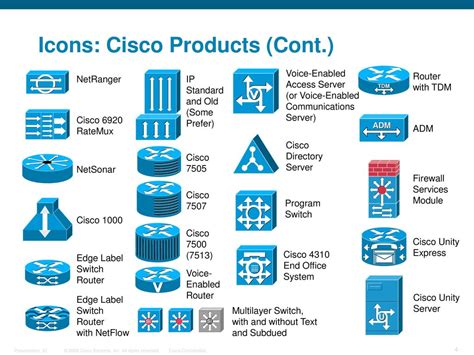 Switch Cisco Icon at Vectorified.com | Collection of Switch Cisco Icon free for personal use