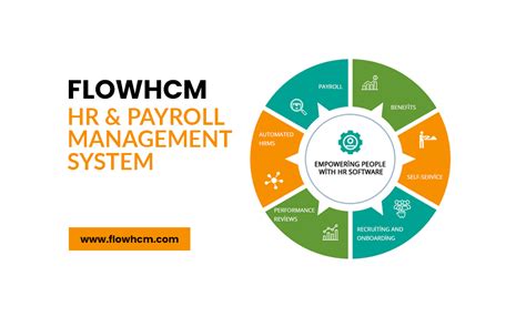 What is payroll management system? All-In-One HR Software - Flowhcm