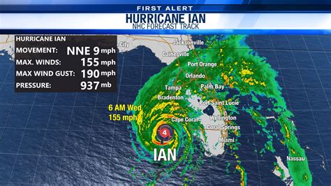 Breaking Hurricane Ian Update Path 2022 Update – Get Latest News Update