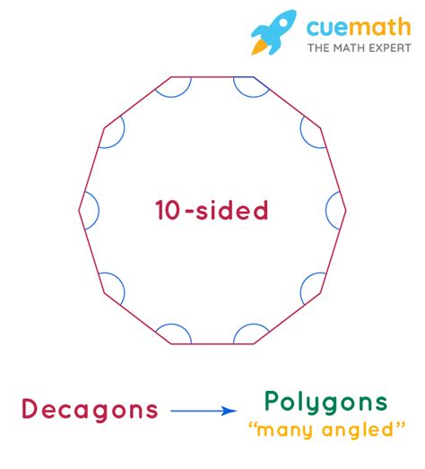 The Sum of the Angles in a Convex 10-sided Polygon is:[Solved]