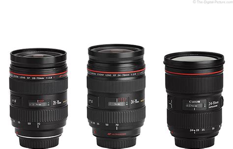 Canon EF 24-70mm f/2.8L II USM Lens Review