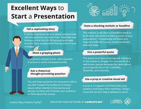 Boost your presentation skills with these tips! #Infographic #Tips # ...