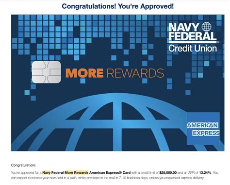 NFCU Credit Approval relationship datapoints... my... - myFICO® Forums - 6576410