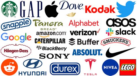 Examples Of Good Brand Names: Successful Brand Names