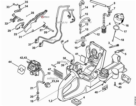 The Ultimate Guide to Understanding the Stihl TS 410 Parts Diagram