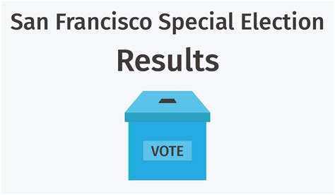 San Francisco special election final results certified: Data and maps ...