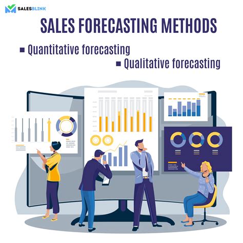 13 Best Sales Forecasting Tools To Predict Revenue