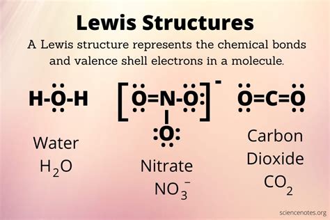 Lewis Diagram For Carbon