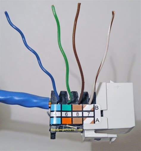 How to Install an Ethernet Jack for a Home Network - HandyManHowTo