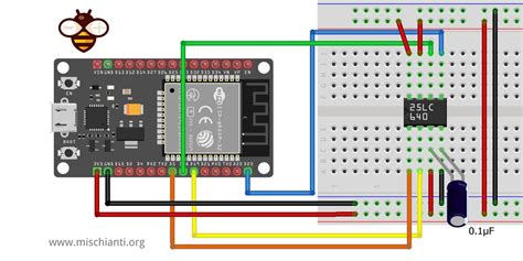 esp32 and esp8266: FAT filesystem on external SPI flash memory – Renzo ...