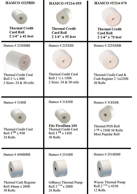 Hamco: Thermal Paper Rolls for Credit Cards & Cash Register