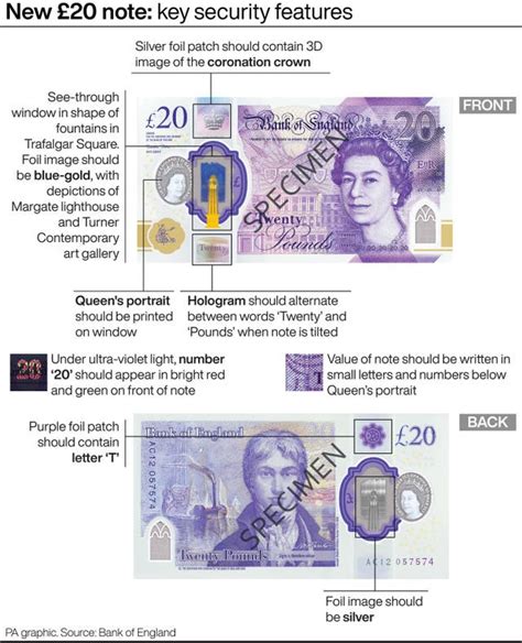 New £20 banknote has special security features and can be ‘brought to life’ - Jersey Evening Post