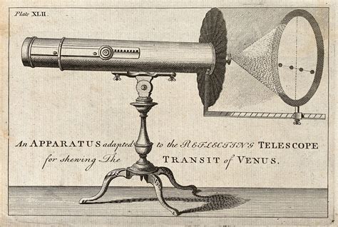 History of Telescopes | Inventor, types, and facts