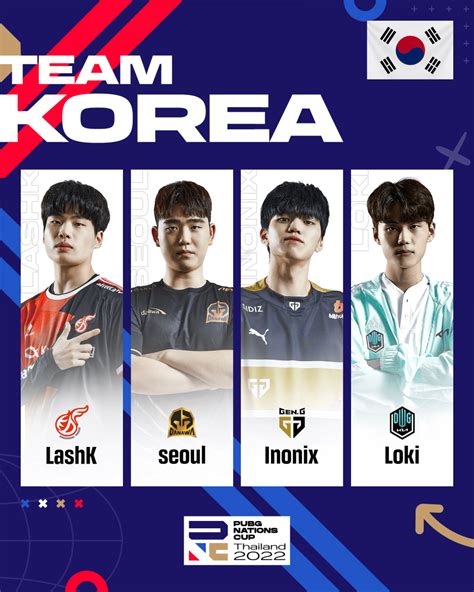 Korean squad at PUBG Nations Cup 2022 revealed