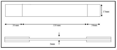 ASTM D3039 PDF