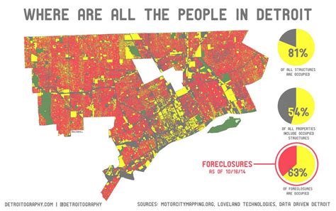 Detroit population density map - Detroit population map (Michigan - USA)