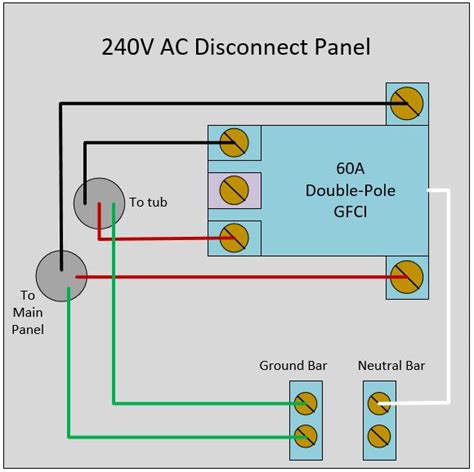 electrical - How to wire a 240V disconnect panel for spa that does not ...