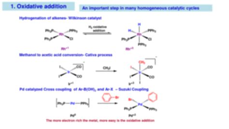 SOLUTION: Structure and applications of metal carbonyls - Studypool