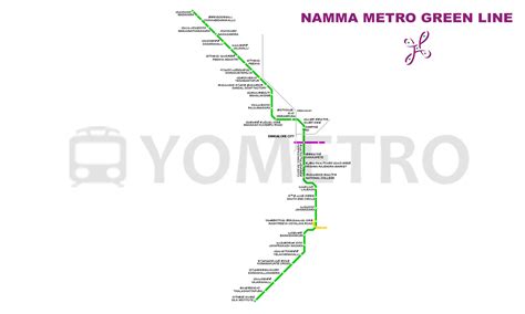 Bangalore Metro Green Line Route Map - YoMetro