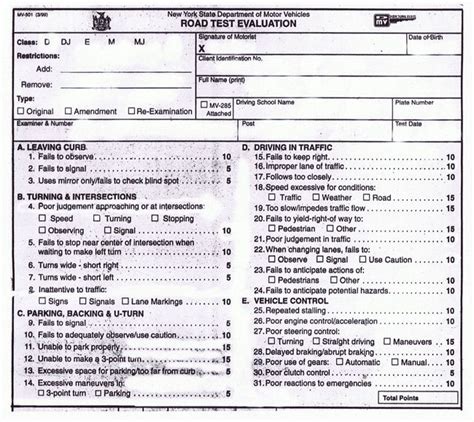 Florida dmv check drivers license status - horupload