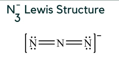 [Solved] Prepare the molecular orbital diagram for the azide N3 - ion. | Course Hero