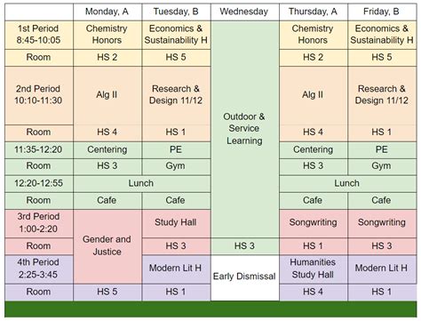 High School Curriculum - Odyssey School