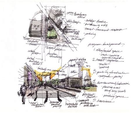 Captivating Annotated Architectural Drawings