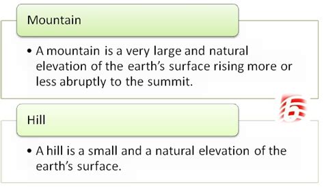 Difference Between Mountain and Hill | Compare the Difference Between Similar Terms