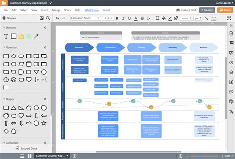 Customer Journey Mapping Software - Mapping Tool | Lucidchart