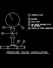 HVAC Controls and Instrumentation Sample Drawings