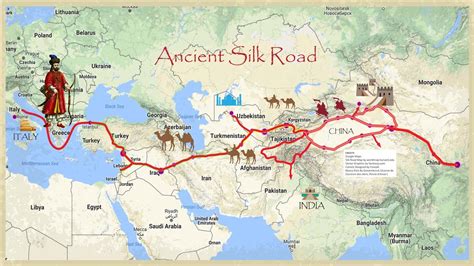 The Virtual Silk Road