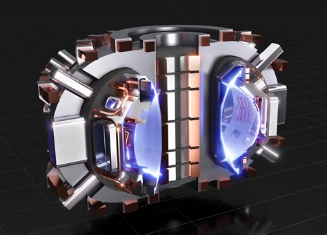 Zero-Emissions Energy: Comprehensive Physics Basis for a New Fusion Reactor Design