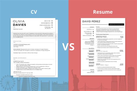 What Is a CV? - Resume vs CV