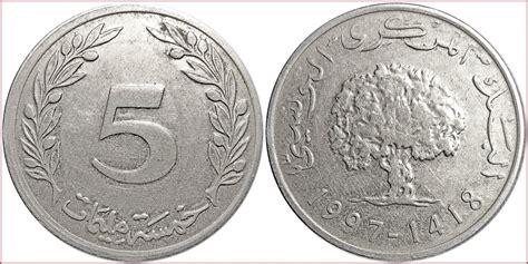 Millim: coin from Republic of Tunisia; 1/1000 dinar