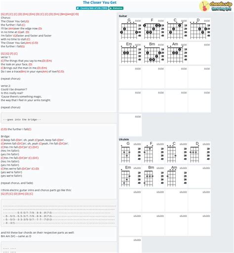 Hợp âm: The Closer You Get - cảm âm, tab guitar, ukulele - lời bài hát ...